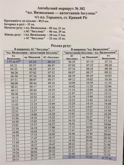 чернигов кривой рог|Автобус Кривой Рог — Чернигов: билеты, цены, расписание